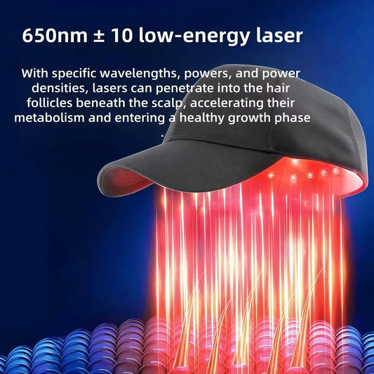 Elviro Nutrition Hair Regrowth & Therapy Cap