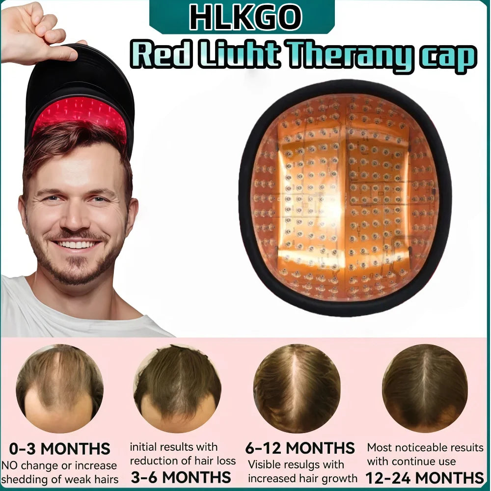 Elviro Nutrition Hair Regrowth & Therapy Cap